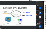 “高能环形正负电子对撞机相关物理和关键技术预研究” 项目综合绩效评审会召开