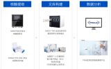 中国同辐与思路迪在NGS领域达成战略合作协议