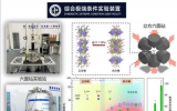 综合极端条件实验装置助力镍基高温超导研究取得新进展