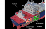 小堆推进液化天然气运输船概念设计