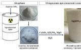 俄罗斯科学家证明镁钾磷酸化合物可固化有机液态放射性废物